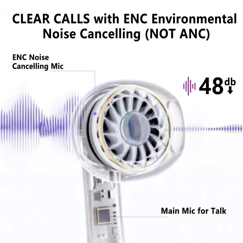 Noise Cancelling Earbuds Touch Control Earbuds Wireless Bluetooth Earbuds Earphones Wireless Bluetooth Earbuds